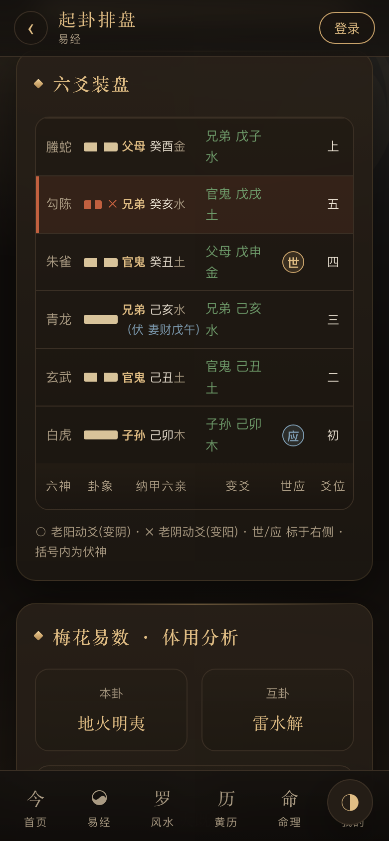 观象 App · 六爻起卦排盘结果